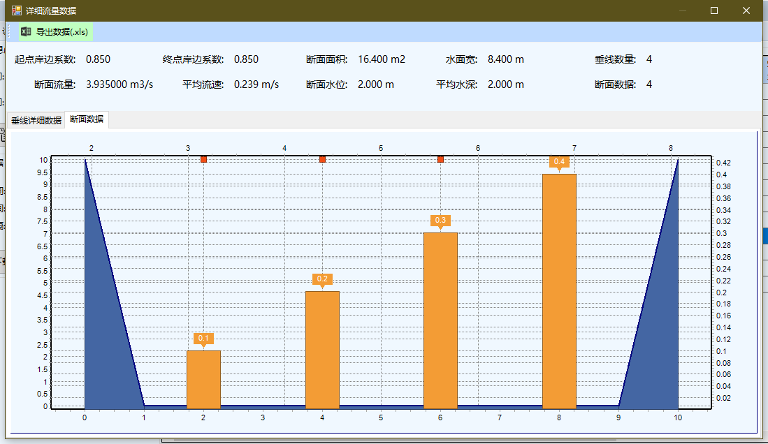 宽河道流量监测系统