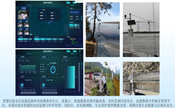 智慧河道水位监测预警系统