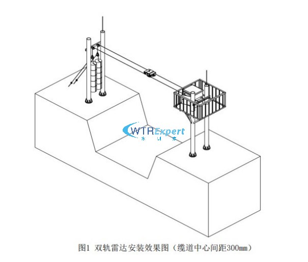 双轨缆道雷达测流 双轨缆道雷达测流