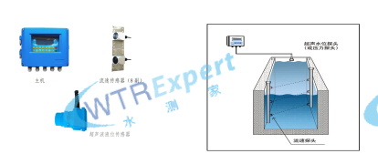 时差法流量计