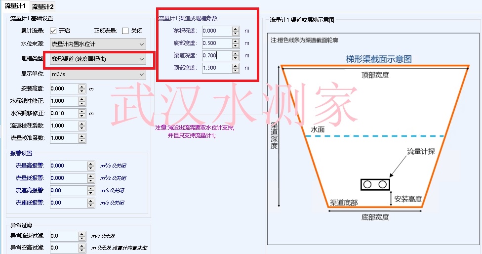 速度面积法-梯形.jpg