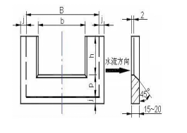 矩形堰安装示意图.png