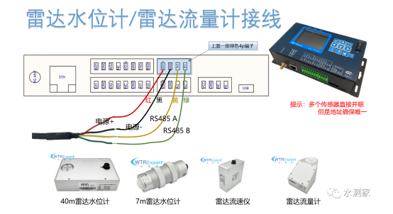 RTU接线图.png RTU接线图.png