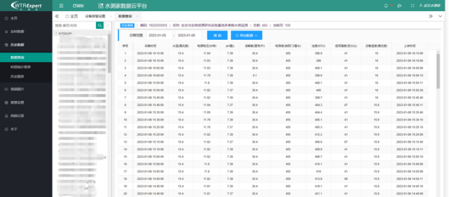 数据平台-水测家.png 数据平台-水测家.png