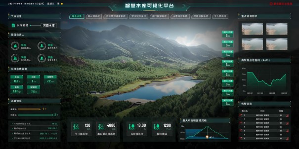 水资源监测系统 水资源监测系统