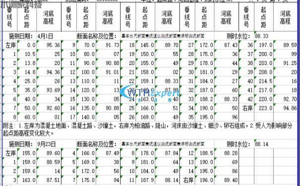 断面流量计算