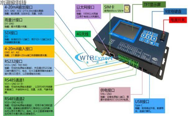 水文遥测终端机rtu 水文遥测终端机rtu