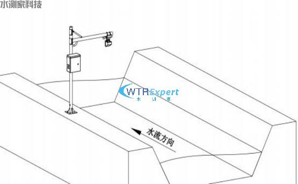 生态流量监测设备 生态流量监测设备