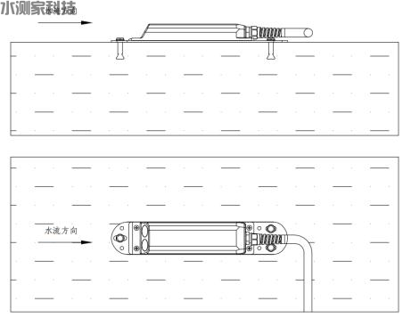 多普勒流量计硬化的渠道底部安装