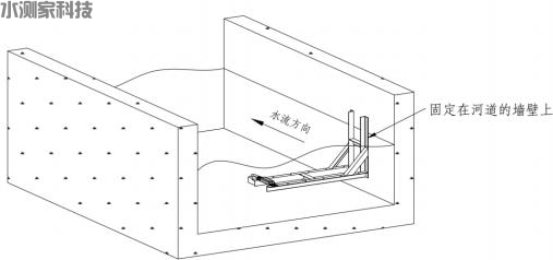 多普勒流量计L 型支架安装示意图