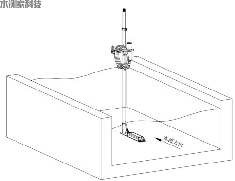便携式渠道流量计 便携式渠道流量计