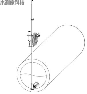 手持式流量计 手持式流量计