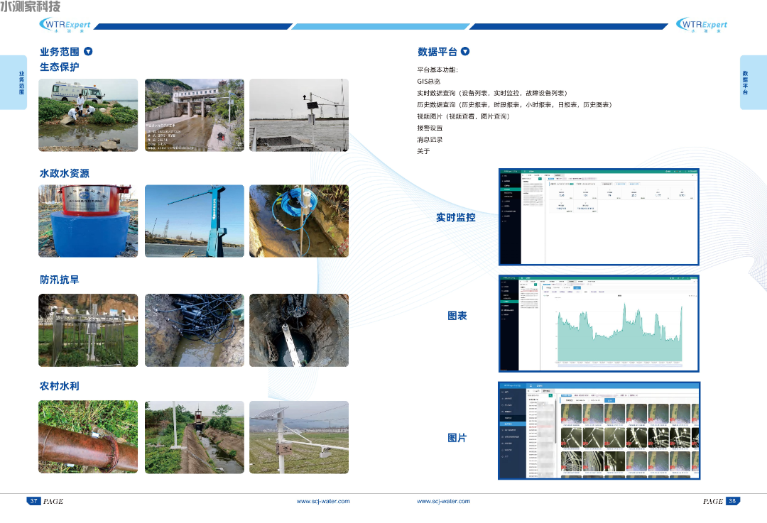 水文监测 水文监测