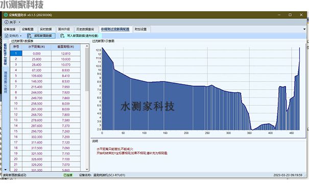 双轨缆道雷达测流系统