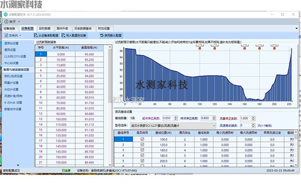断面与测流垂线设置