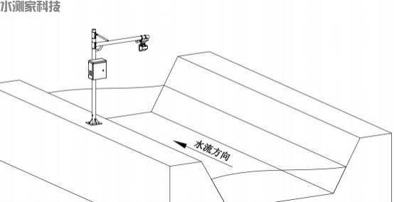4G雷达流量计安装方式 4G雷达流量计安装方式