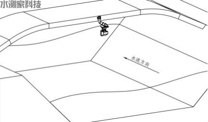 4G雷达流量计桥梁悬挂安装示意图 4G雷达流量计桥梁悬挂安装示意图