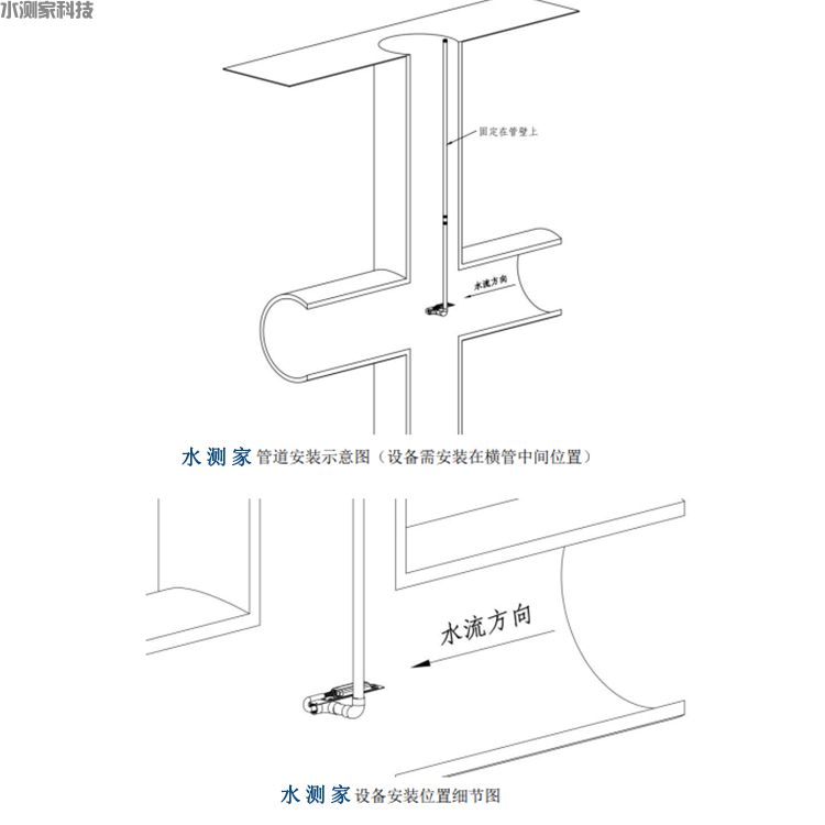 管网多普勒超声波流量计安装方案 管网多普勒超声波流量计安装方案