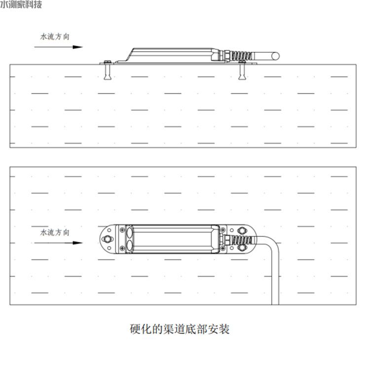 多普勒流量计