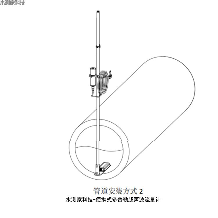 便携式多普勒超声波流量计