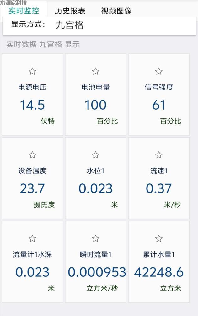 智慧管网监测平台 智慧管网监测平台